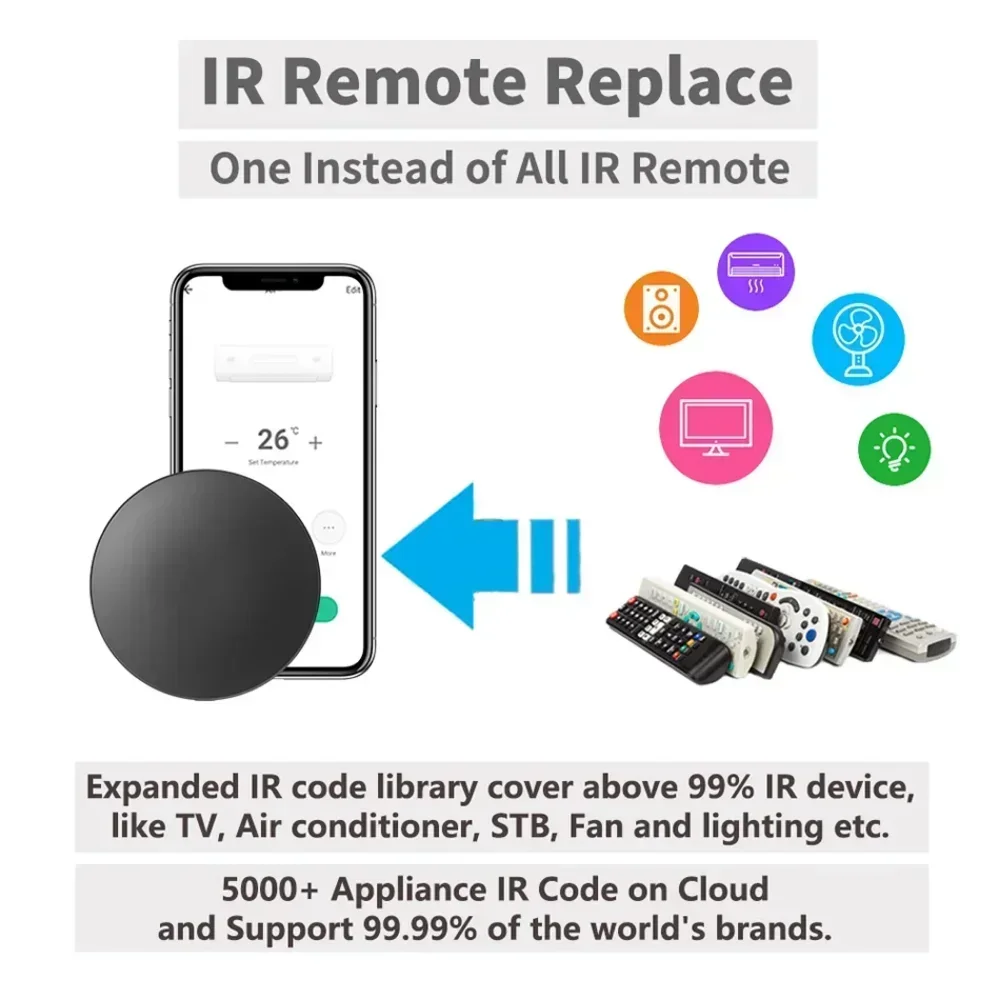 투야 와이파이 IR RF 리모컨 315, 모든 에어컨  - Universal Remote Smart Home 리뷰 및 가격